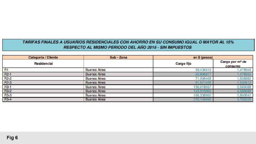Todas en contra